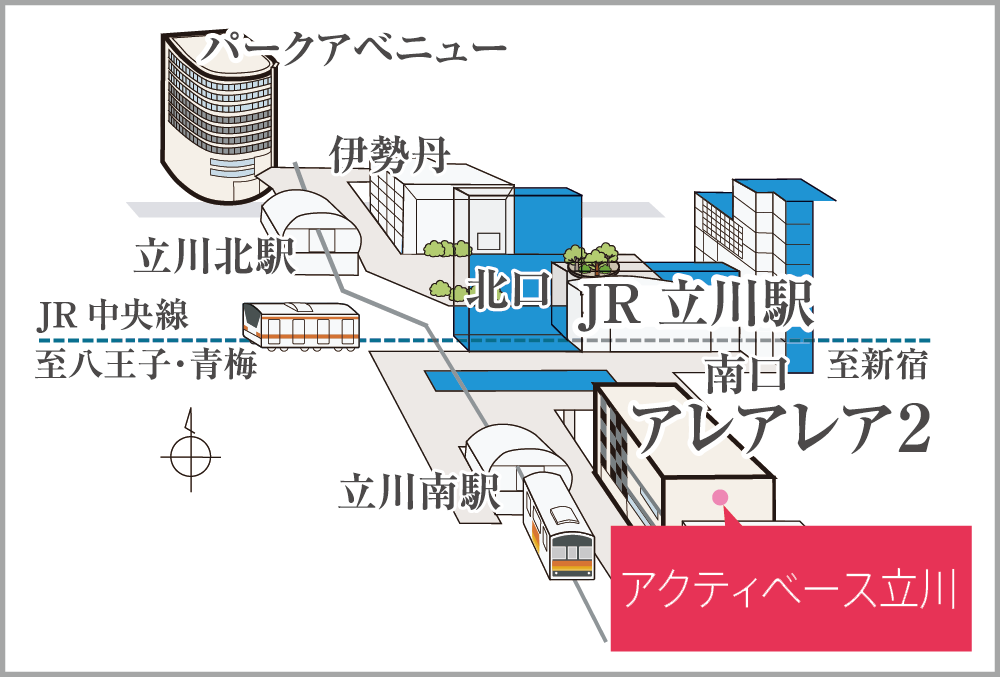 ActyBase立川店 地図